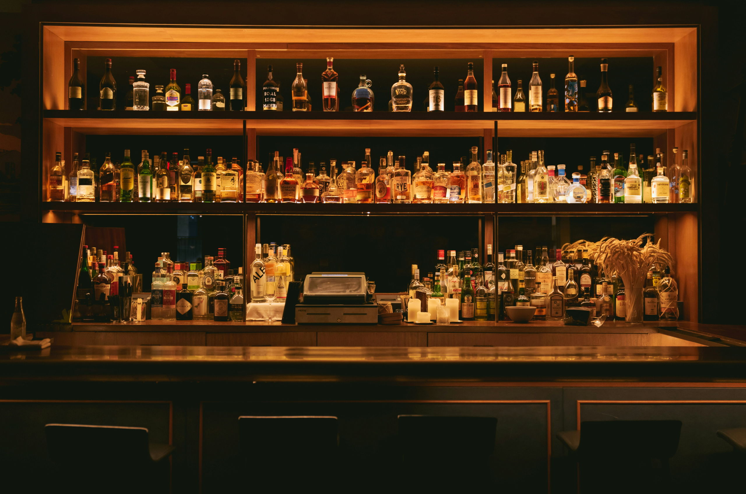 the bar result