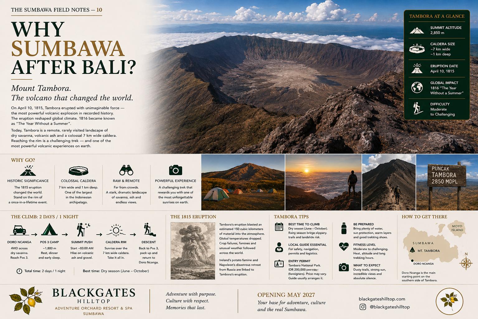BlackGates Hilltop Google Bisnis Post 9